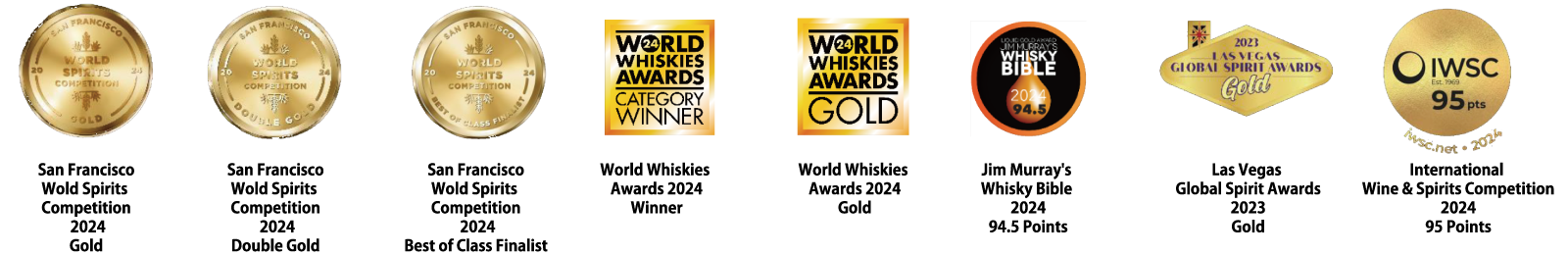Awards